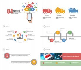 互联网通信与网络安全软件开发 科技风PPT模板指南