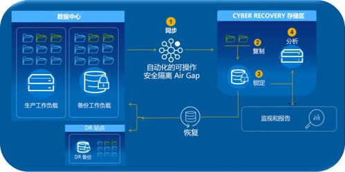 漏洞多到爆炸别慌！网络安全老司机教你从零基础到精通，如何躺赢网络与信息安全软件开发