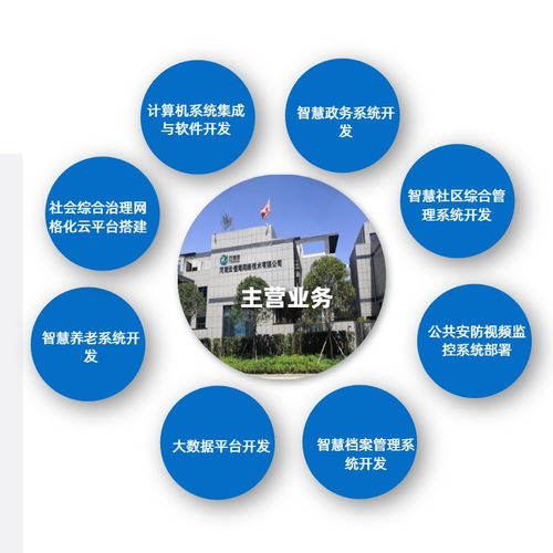 小程序二维码 河南云信海网络技术 小程序二维码制作公司
